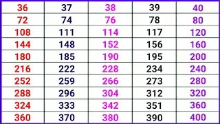 Pahada video 36 se 40 tak. Table video.