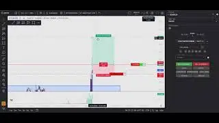 Short Trading Week, Red Result (Futures Trading Recap)