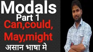 Modal verbs in English grammar part 1/can/could/May/Might