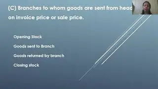 Branch Accounts: When Goods are sent to branch at invoice Price