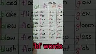 l- blends/bl words #levelupphonics #shorts