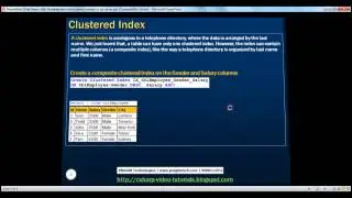 Part 36  Clusteredand nonclustered indexes in sql server
