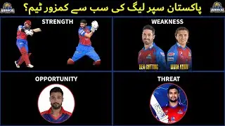 Karachi Kings Squad 2023 | PSL 8 | SWOT Analysis & Best XI