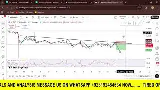 AUDIO TRADE SIGNAL 🚀🎯 | AUDIO ANALYSIS | AUDIO PRICE PREDICTION