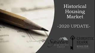 2020 REAL ESTATE MARKET UPDATE - Las Vegas and Henderson year end numbers and historical data