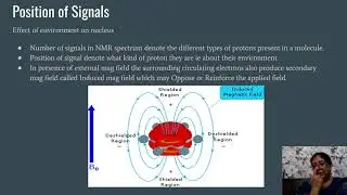 NMR Spectroscopy- Position of Signals