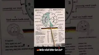 🇩🇪Deutsch Wie Uhr ist es?#motivational #deutsch #foryou #for #foryourpage #germany 