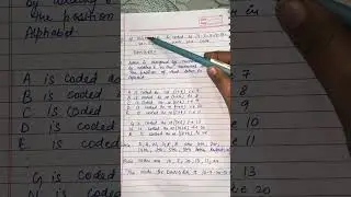 Part 1 Application to cryptography Bsc sem 5 #bscmaths #cryptography 