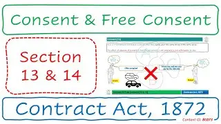 Section 13 & 14 Consent & Free Consent | Contract Act, 1872 (BL073)