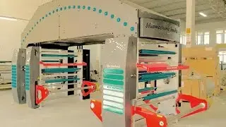 Converting Equipment , Echipamente de conversie ,Utilaje  ~ Now in Europe