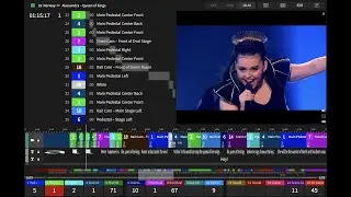 Alessandra &ndash; Queen of Kings | CuePilot Recreation | Norway &ndash; Eurovision 2023