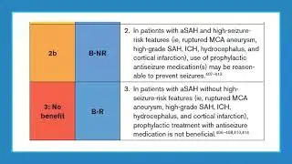 Anaesthesia for Neurointerventional Procedure (coiling of aneurysm) by Dr Nauman Aqeel