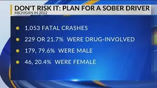 MI traffic safety leaders: Don&rsquo;t smoke and drive on 4/20