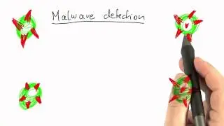Malware Detection - Intro to Theoretical Computer Science