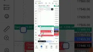 17400 CE NIFTY BUY ABOVE 130 TARGET 150 SL 110 #nifty50  #trade