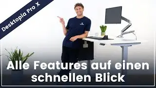 Desktopia Pro X - Alle innovativen Funktionen im schnellen &Uuml;berblick!