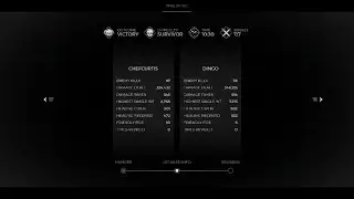 Remnant 2 - Boss Rush Survivor Trial by Fire 10:30 (Co-op)