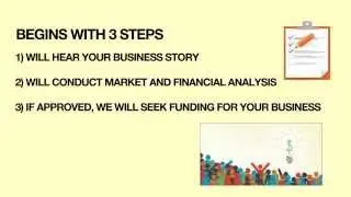 Micro Funding