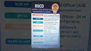 RIICO JUNIOR LEGAL Officer 2026 l Exam Date out l syllabus l JP LAW CLASS
