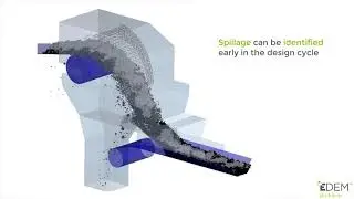 EDEM BulkSim simulation software for transfer chute design & performance verification