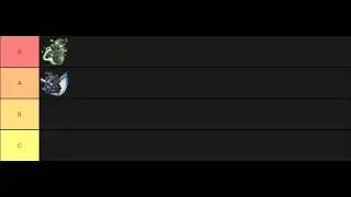 FFXIV | Heavensward Alexander Savage Raid Mounts Tier List