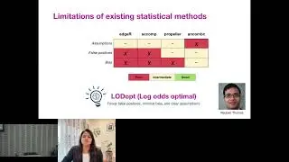 Mixed effects models applied to single nucleus... - Ayushi Agrawal - BioInfo-Core - ISMB/ECCB 2025