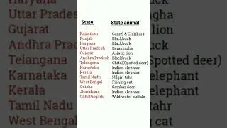 Indian states along with their state animal I Indian state animal I Shorts