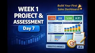 Week 1 Project | Build Your First Sales Dashboard