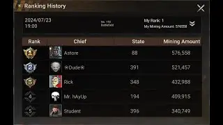 Azurtane Heist: Easy Top 1 On F2P Acc VS Low-Skilled Trash Dude(391 State). 23.07.24