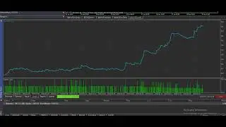 QUANT GOLTRIX EA is a next-generation gold  Auto trading  system designed for modern market behavior