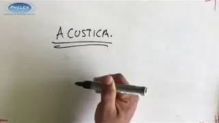 05 ACUSTICA DE IGLESIAS -   El sonido decibel