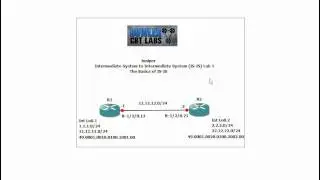 Juniper Intermediate System to Intermediate System IS-IS Lab 1 IS-IS Basics