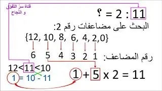 عمليّة القسمة في مجموعة الأعداد الطّبيعيّة :القسمة الإقليديّة غير المستوفاة