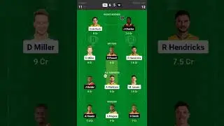 SA vs WI T20 Dream11 SA vs WI Dream11 Prediction South Africa vs West Indies 3rd T20I Dream11 2023🤑🔥