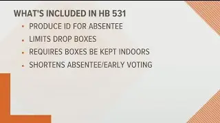 Georgia election bill would add restrictions that didn't exist before