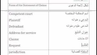 دروس الترجمة القانونية 3أ