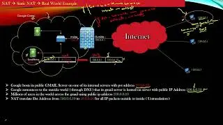 Static NAT Real Example | CSEPracticals | Udemy Course | Networking | System Programming