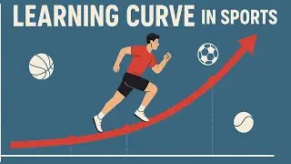 Physical Education l Learning Curve in Sports l Sports Training l Concept l Types of Curve