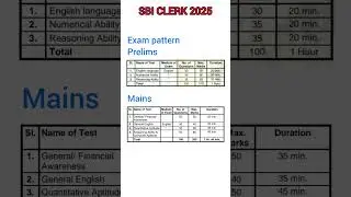 SBI CLERK EXAM PATTERN 2025👍