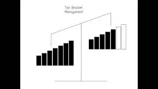 What is tax bracket management?