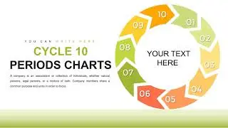 Cycle charts - 10 Periods Cycle Keynote charts