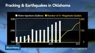 Inside Fracking's Waste Water Earthquake Problem