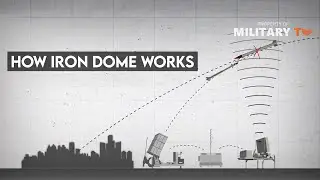 Hoe Iron Dome werkt