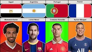 Super Famous Footballers from Different Countries - FIFA World Cup 2022