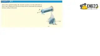 EXAMPLE 9.7 Due to the applied loading, the element at point A on the solid shaft in Fig. 9–18a is s