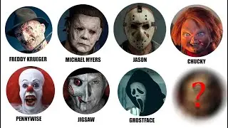 Which Movie Monster Would Win In A Fight?