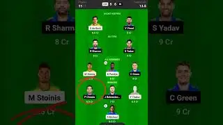 IPL#lsg vs mi#lkn vs mi #ytshorts #dream11 #ipl2023 #dream11team #trending #shorts