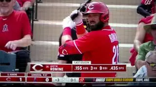 Reds release C Austin Romine.  Should the Tigers sign him?