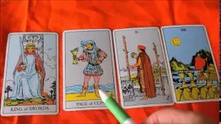 Aquarius October Tarot Horoscope 2014