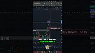 AI Boost: Taiwan Semiconductor Stock Upgrade #shorts